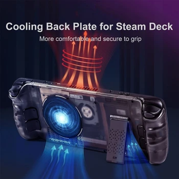 Priehľadná Zadná Doska Pre SteamDeck DIY Náhradné púzdro Pre SteamDeck Odvod Tepla Hra Príslušenstvo